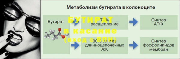 spice Аркадак